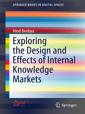 cover image of Exploring the Design and Effects of Internal Knowledge Markets